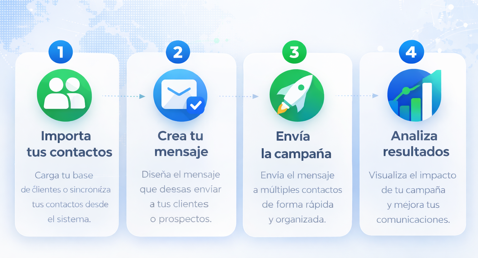 envio_masivo envio masivo